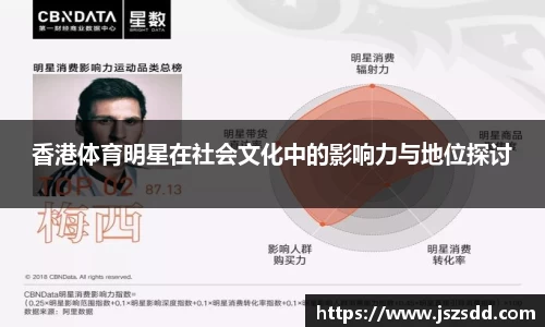 香港体育明星在社会文化中的影响力与地位探讨